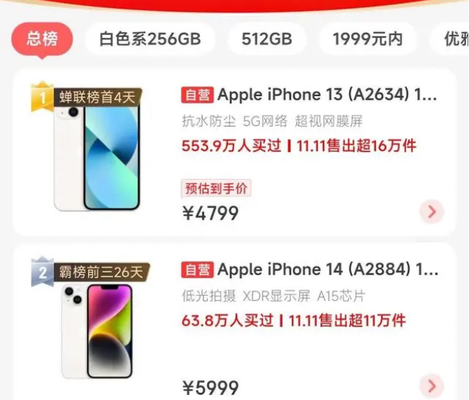 罗城苹果14维修分享iPhone14配置不如同价位的安卓还能大卖 