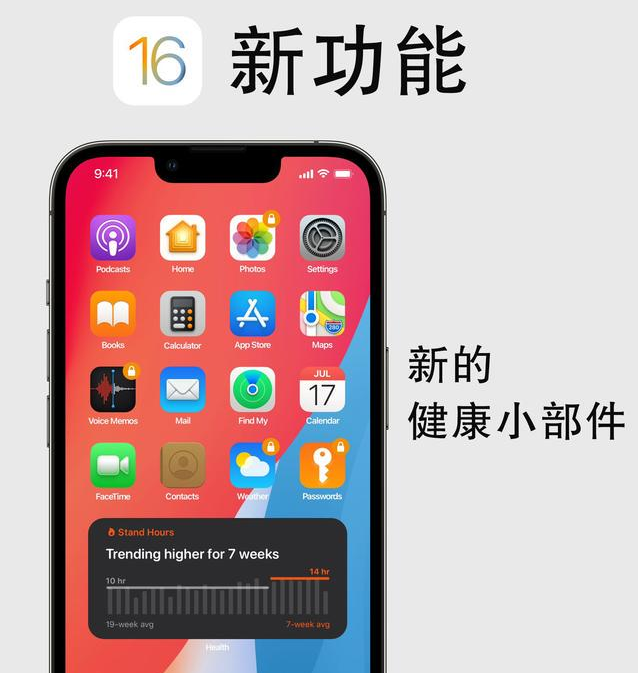 罗城苹果手机维修分享iOS16新功能汇总 