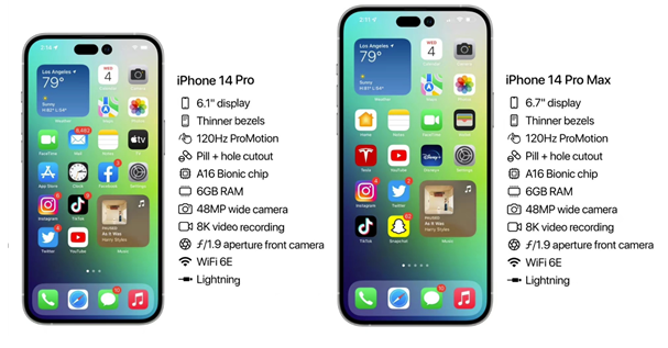 罗城苹果14维修分享iPhone 14具体参数汇总 
