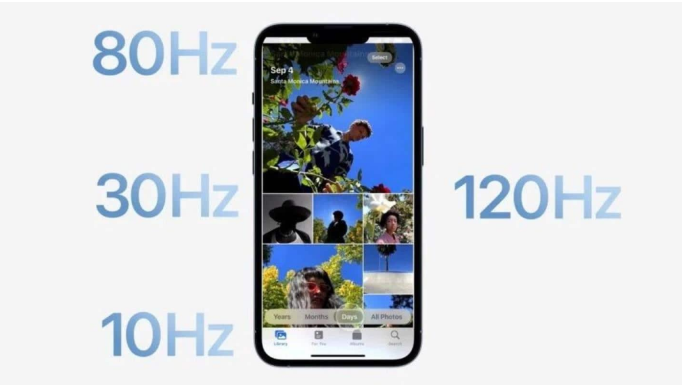 罗城苹果14维修分享iPhone 14有高刷吗 