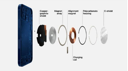 罗城苹果手机维修分享iPhone 12真的会威胁身体健康吗 