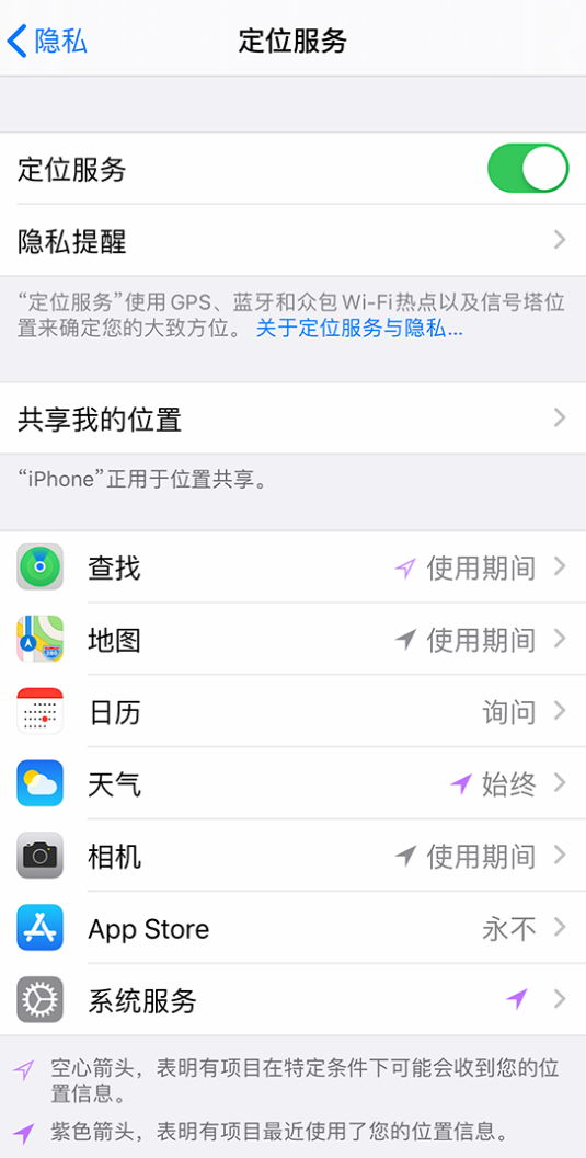 罗城苹果手机维修分享iPhone 状态栏中时间显示为蓝色图标是什么情况 